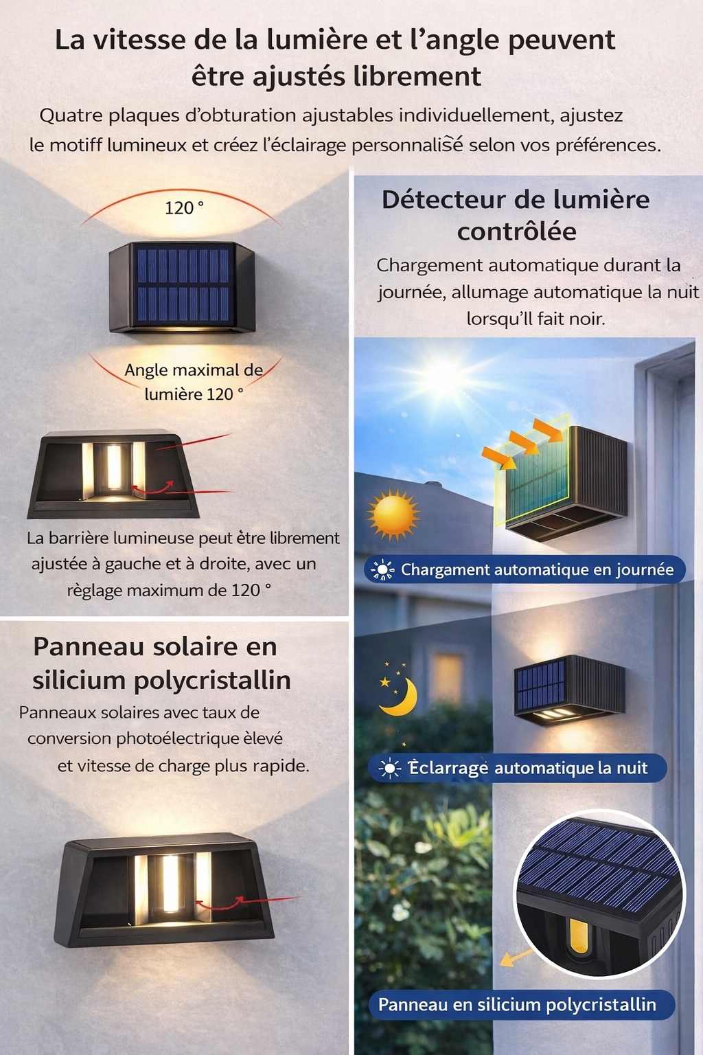 Lampe Solaire Murale LED Design Double Faisceau Haut & Bas – Éclairage Extérieur Autonome IP65